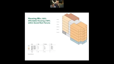 Planning Sub-Committee poster